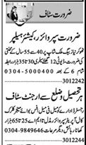 Exciting Management Job Opportunities in Lahore – 2025